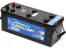Аккумулятор EUROSTART 2000000101859