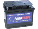 Аккумулятор EUROSTART 4815156000332