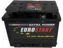Аккумулятор EUROSTART 4815156003319