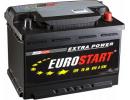 Аккумулятор EUROSTART 4815156003340