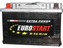 Аккумулятор EUROSTART 4815156003357