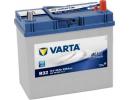 Аккумулятор VARTA 545156033